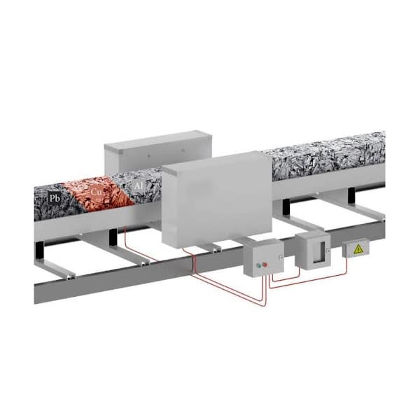 Industrial Metal Detectors
