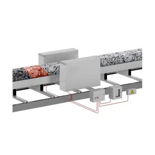 Industrial Metal Detectors