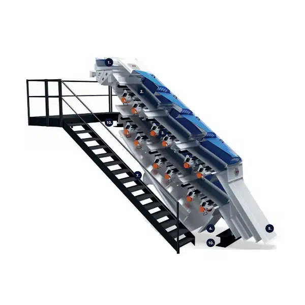 Fine Line Vibrating Screens for Micronized Particles