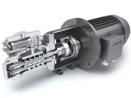 Rotary Screw Pumps - process pumps in Iran - FITCO