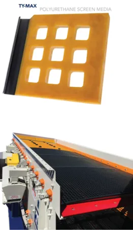 Ty-Max and TY-WIRE Screening Panels - vibrating screen in Iran - FITCO