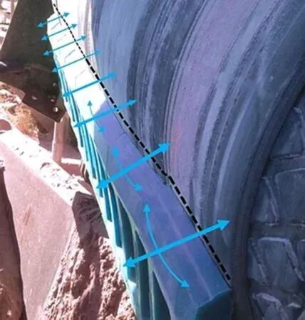 Constant pressure with conveyor belt - conveyor belt cleaner in Iran - FITCO