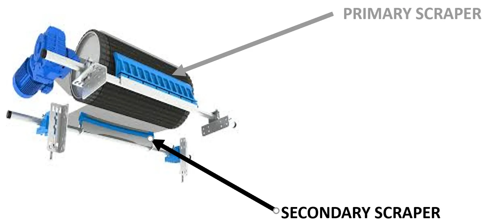 Primary & Secondary scraper - conveyor belt cleaner in Iran - FITCO