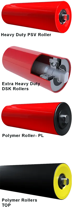 Types of Conveyor rollers - FITCO