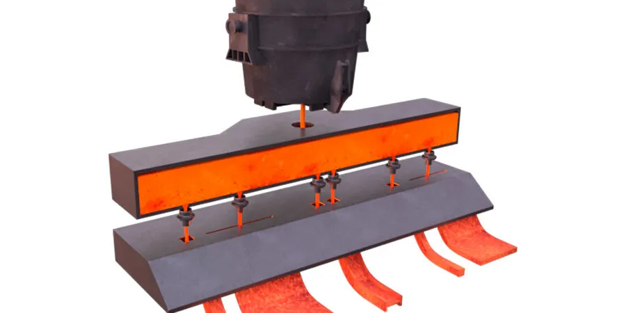 continuous casting - FITCO Company
